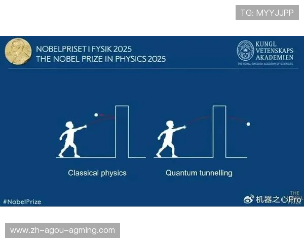 足球量子隧穿效应在足球数据传输安全中的应用前景